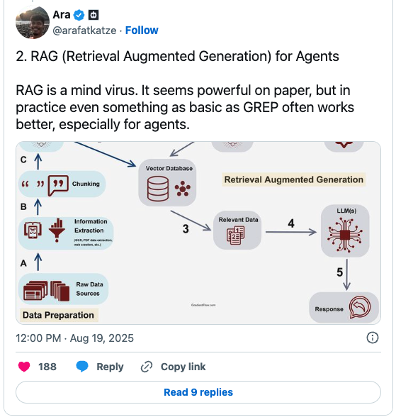 rag is dead